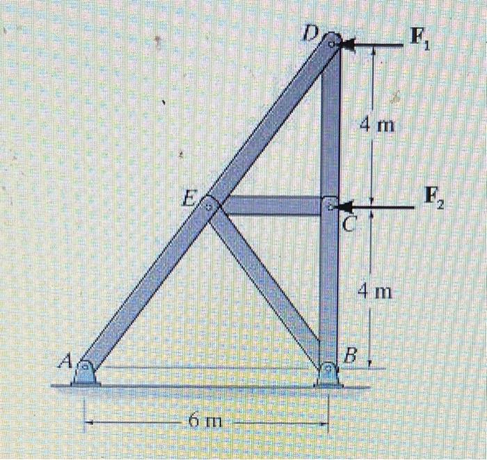E 1 F 2 4 M A6 B 6 M Revier Part A Determine The Force In Member De Of The Truss And State If The Member Is In Tens 1