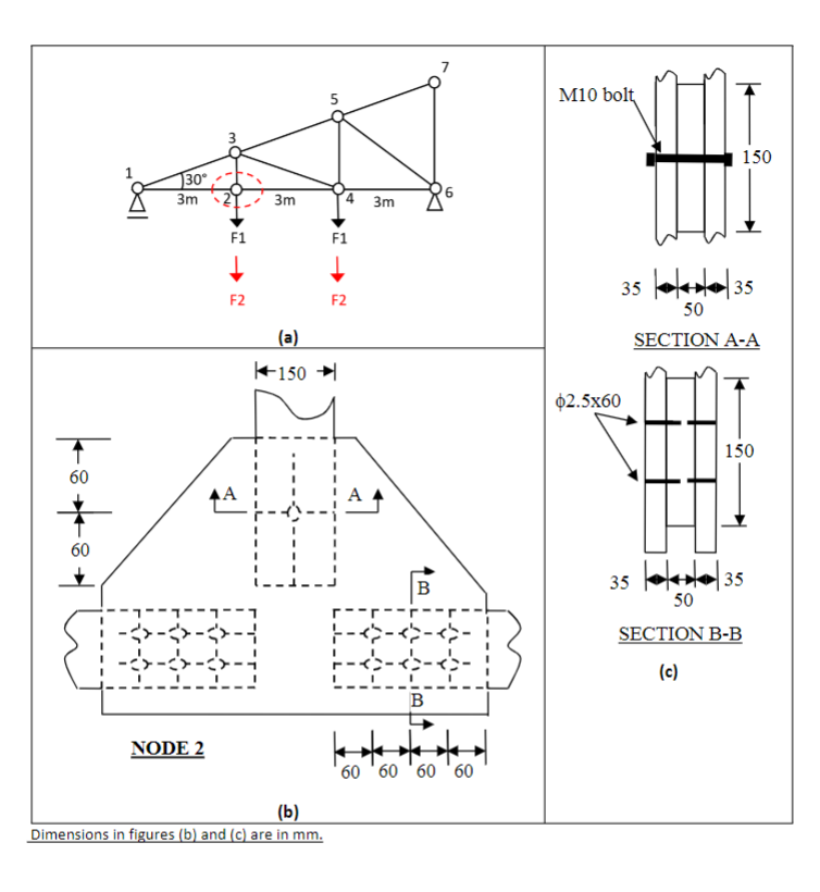 Timber Design Anaylsis 2