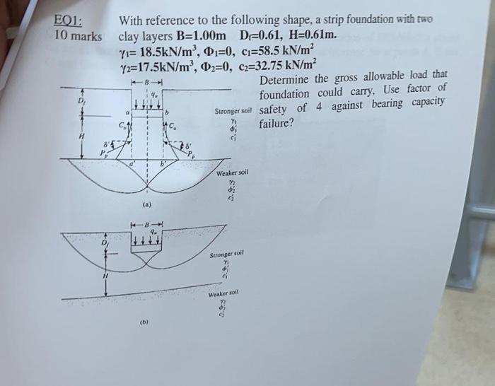 9 E01 With Reference To The Following Shape A Strip Foundation With Two 10 Marks Clay Layers B 1 00m D 0 61 H 0 61m 1