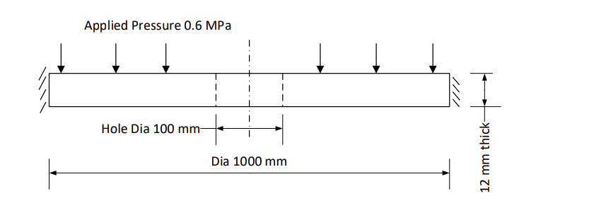 Q1 2 50 Marks Figure Q1 A Shows A 1000 Mm Diameter Circular Steel Plate Of 12 Mm Thickness And Has A Centre Hole Of 1