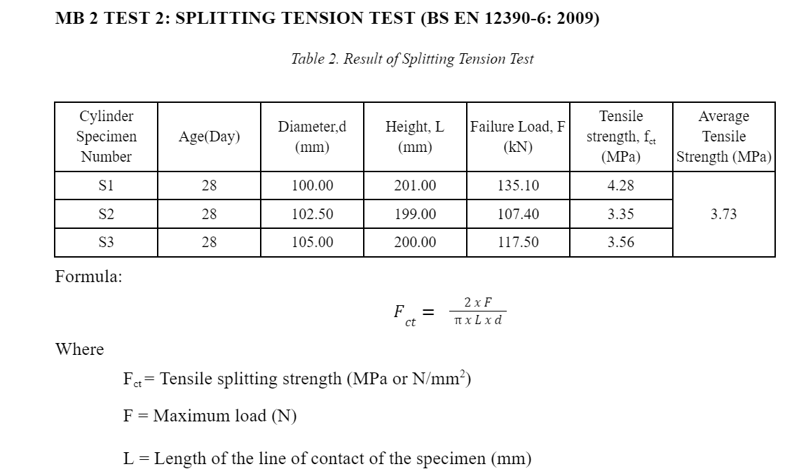 Mb 2 Test 2 Splitting Tension Test Bs En 12390 6 2009 Table 2 Result Of Splitting Tension Test Cylinder Specimen Nu 1