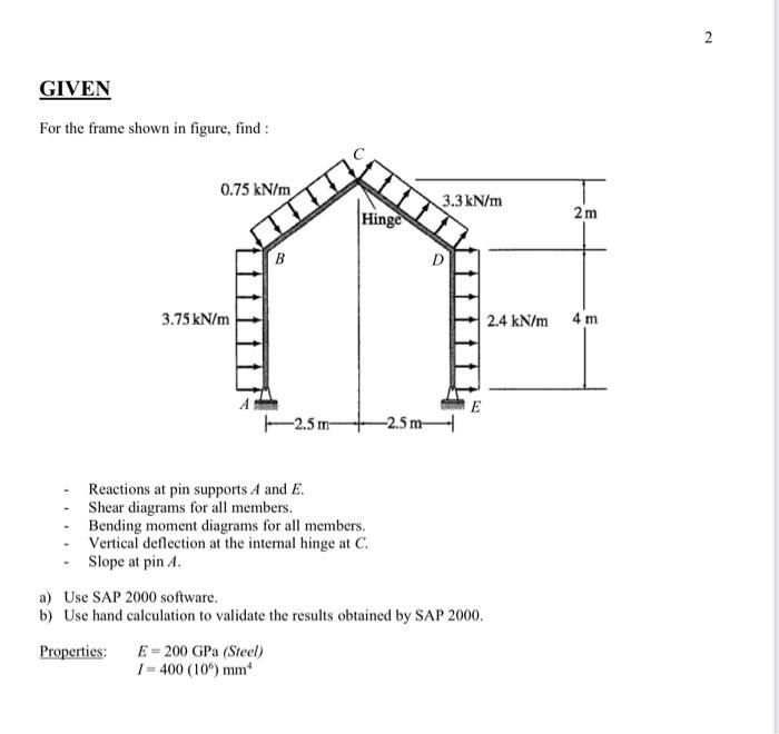 2 Given For The Frame Shown In Figure Find 0 75 Kn M 3 3kn M Hinge 2 M B 3 75 Kn M 2 4 Kn M 4 M E 2 5m 2 5m React 1