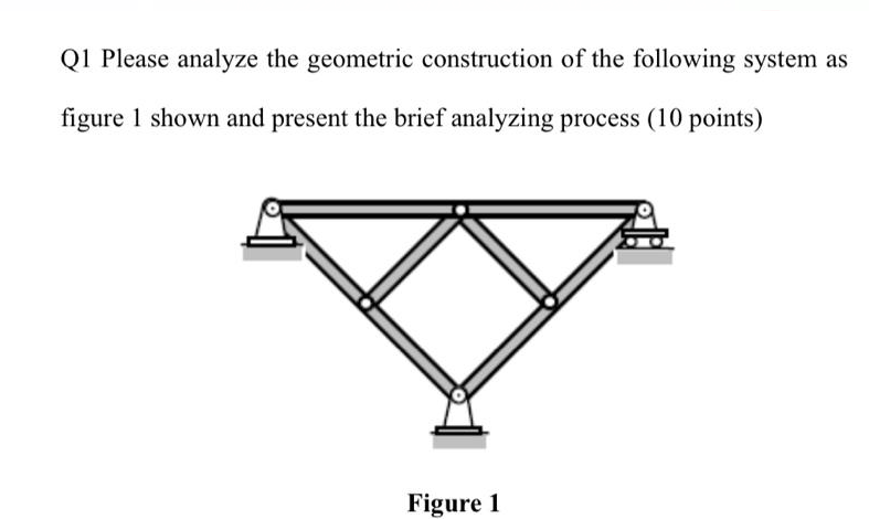 Q1 Please Analyze The Geometric Construction Of The Following System As Figure 1 Shown And Present The Brief Analyzing P 1