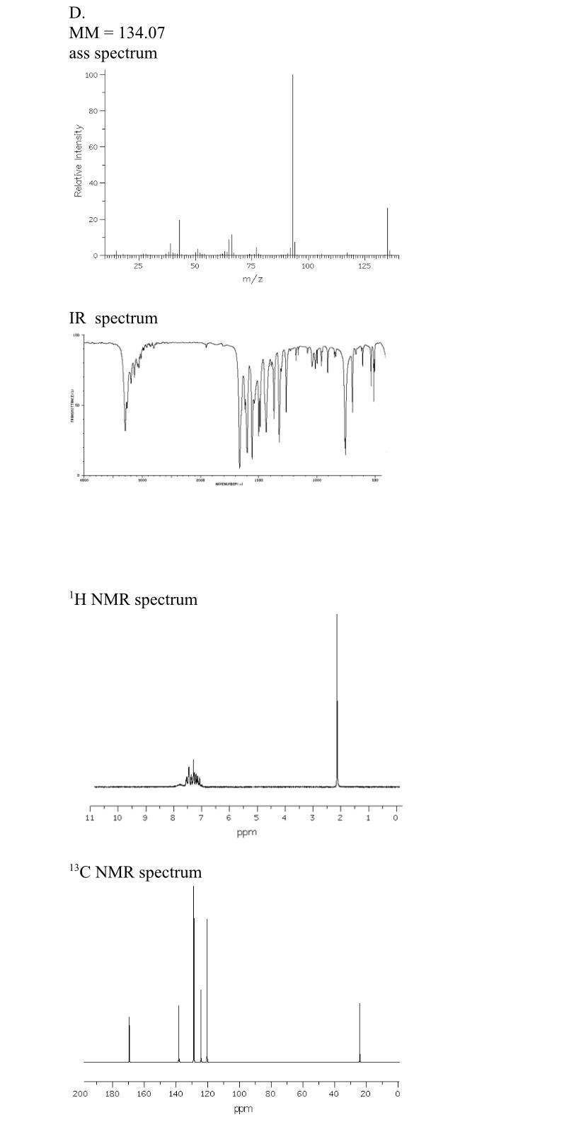 D Mm 134 07 Ass Spectrum 100 80 60 Relative Intensity 40 20 O Tomtom 25 50 75 100 125 M Z Ir Spectrum Ih Nmr Spect 1