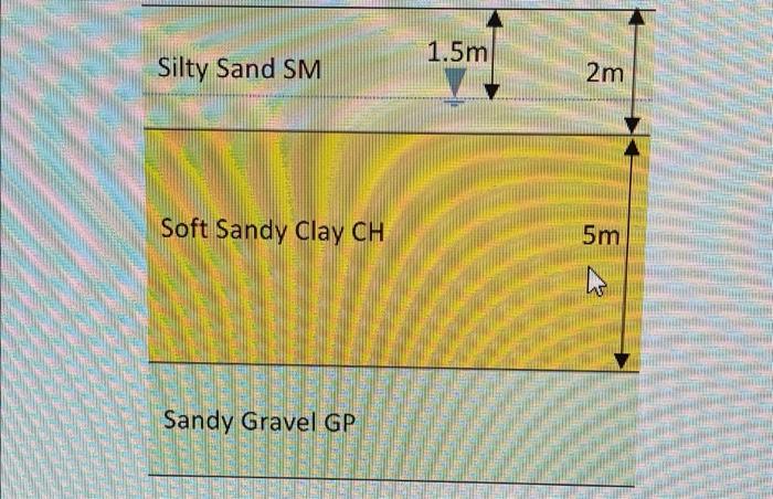 4 3 Marks The Soil Profile At A Site Is Shown Below And Consists Of 2 M Of Silty Sand Underlain By 5 M Of Soft Norma 2