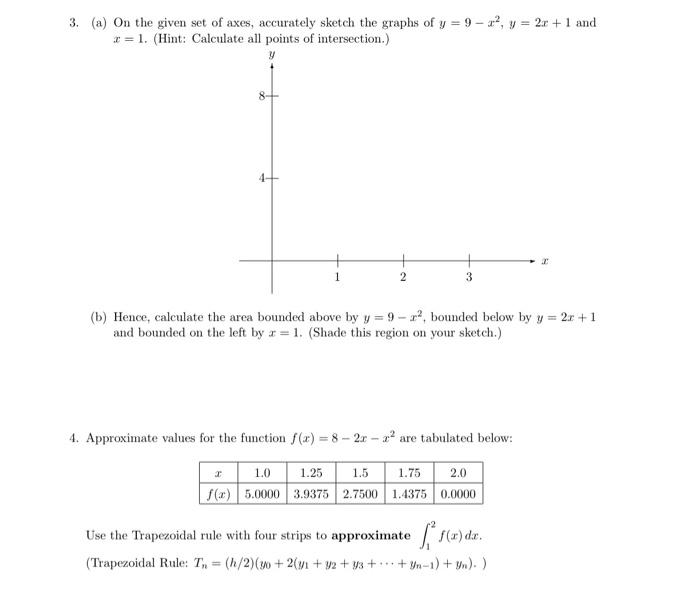 3 A On The Given Set Of Axes Accurately Sketch The Graphs Of Y 9 Y 22 1 And X 1 Hint Calculate All Po 1