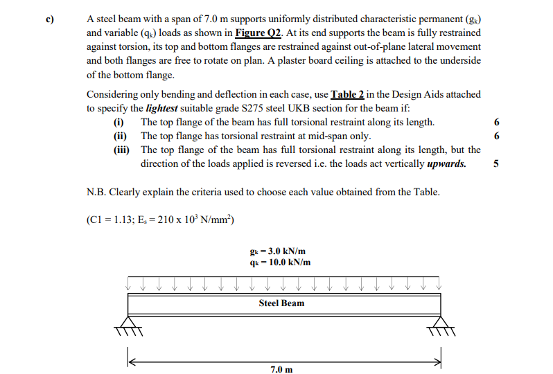A Steel Beam With A Span Of 7 0 M Supports Uniformly Distributed Characteristic Permanent G And Variable Qx Loads As 1