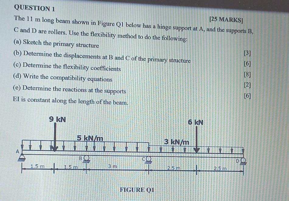 Question 1 25 Marks The 11 M Long Beam Shown In Figure Q1 Below Has A Hinge Support At A And The Supports B C And D 1