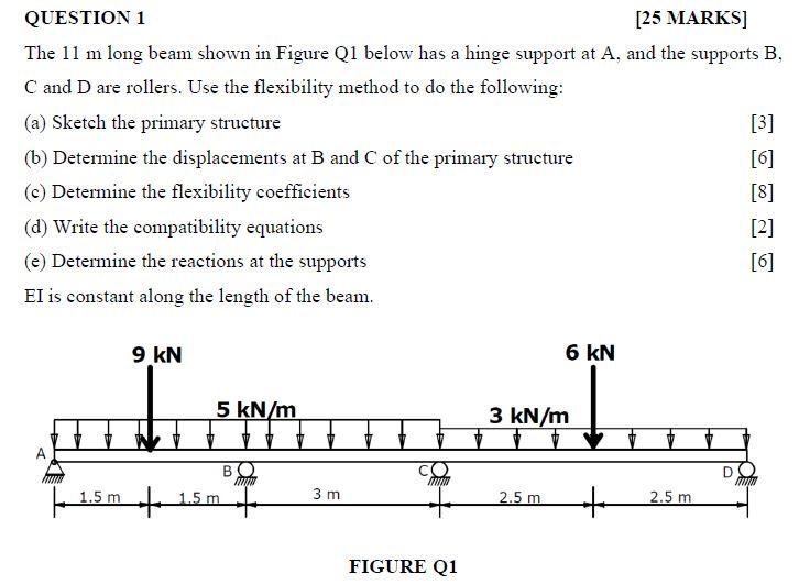 3 Question 1 25 Marks The 11 M Long Beam Shown In Figure Q1 Below Has A Hinge Support At A And The Supports B C An 1