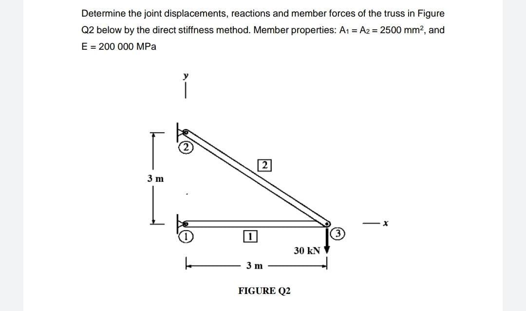 Determine The Joint Displacements Reactions And Member Forces Of The Truss In Figure Q2 Below By The Direct Stiffness M 1