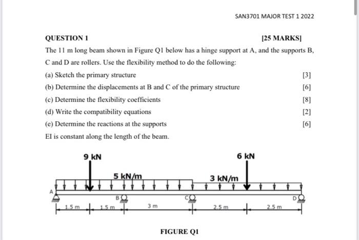 San3701 Major Test 1 2022 3 Question 1 25 Marks The 11 M Long Beam Shown In Figure Qi Below Has A Hinge Support At A 1