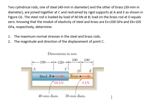 Two Cylindrical Rods One Of Steel 40 Mm In Diameter And The Other Of Brass 30 Mm In Diameter Are Joined Together A 1