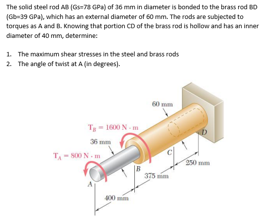 The Solid Steel Rod Ab Gs 78 Gpa Of 36 Mm In Diameter Is Bonded To The Brass Rod Bd Gb 39 Gpa Which Has An External 1