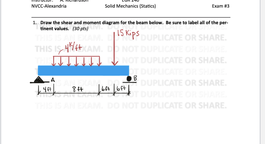 Nvcc Alexandria Solid Mechanics Statics Exam 3 1 Draw The Shear And Moment Diagram For The Beam Below Be Sure To La 1