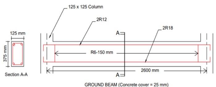 125 X 125 Column 2r12 2r18 125 Mm A 375 Mm R6 150 Mm Ka 2600 Mm Section A A A Ground Beam Concrete Cover 25 Mm A 1