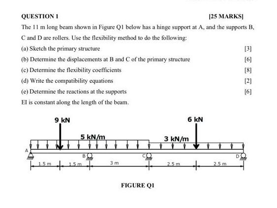 Question 1 125 Marks The 11 M Long Beam Shown In Figure Q1 Below Has A Hinge Support At A And The Supports B C And Dar 1