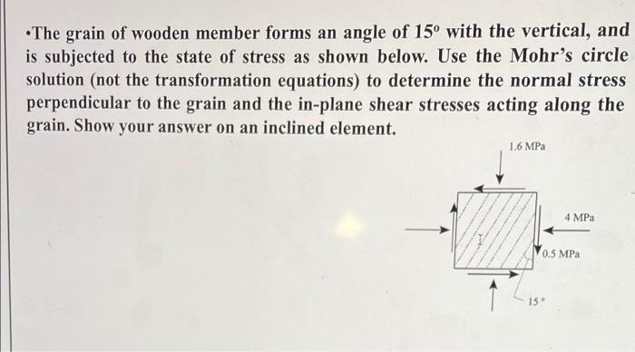 The Grain Of Wooden Member Forms An Angle Of 15o With The Vertical And Is Subjected To The State Of Stress As Shown Be 1