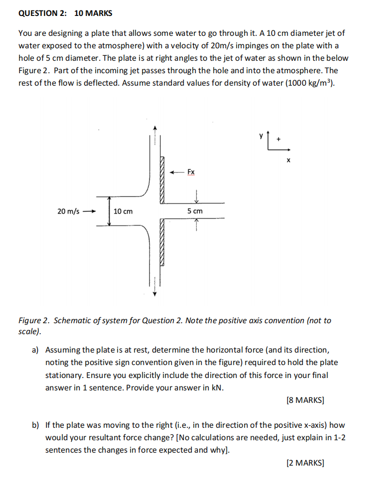 Question 2 10 Marks You Are Designing A Plate That Allows Some Water To Go Through It A 10 Cm Diameter Jet Of Water Ex 1