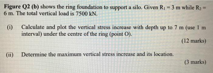 Figure Q2 B Shows The Ring Foundation To Support A Silo Given R1 3 M While R2 6 M The Total Vertical Load Is 750 1