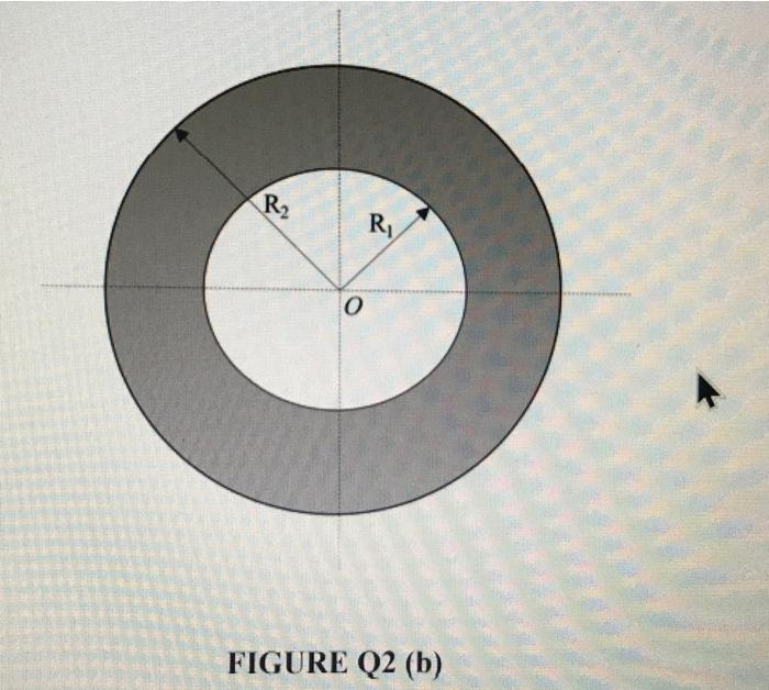 Figure Q2 B Shows The Ring Foundation To Support A Silo Given R1 3 M While R2 6 M The Total Vertical Load Is 750 2