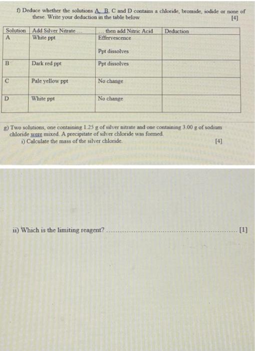 7 Deduce Whether The Solutions A B C And D Contains A Chloride Bromide Nodide Or None Of These Write Your Deductio 1