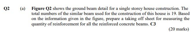 Q2 A Figure Q2 Shows The Ground Beam Detail For A Single Storey House Construction The Total Numbers Of The Similar B 1
