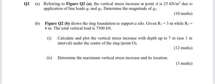 Q2 A Referring To Figure Q2 A The Vertical Stress Increase At Point A Is 25 Kn M Due To Application Of Line Loads 1