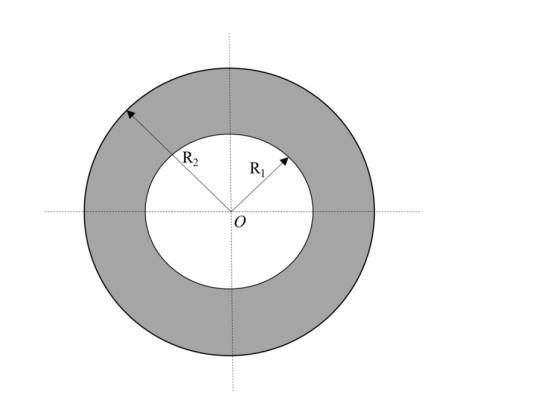R2 Ri 0 Figure Q2 B Shows The Ring Foundation To Support A Silo Given R1 3 M While R2 6 M The Total Vertical L 1
