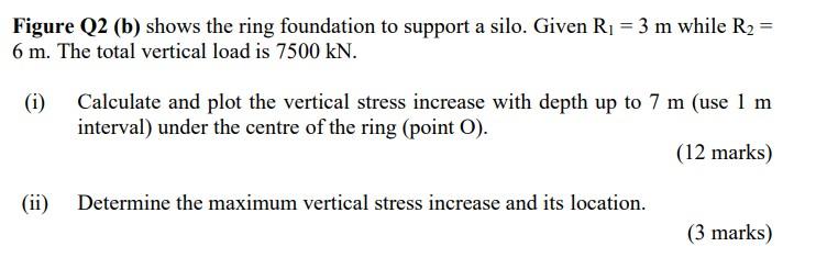 R2 Ri 0 Figure Q2 B Shows The Ring Foundation To Support A Silo Given R1 3 M While R2 6 M The Total Vertical L 2