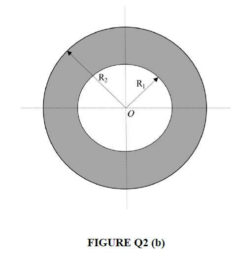 B Figure Q2 B Shows The Ring Foundation To Support A Silo Given R1 3 M While R2 6 M The Total Vertical Load 2