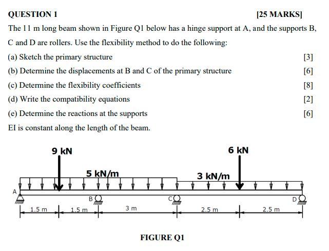 Question 1 25 Marks The 11 M Long Beam Shown In Figure Q1 Below Has A Hinge Support At A And The Supports B C And D 1