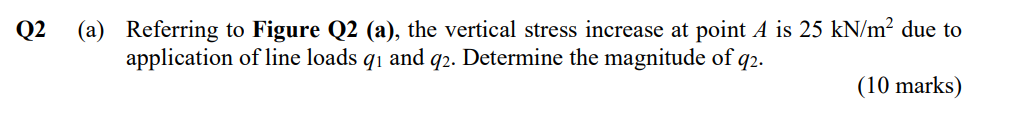 Q2 A Referring To Figure Q2 A The Vertical Stress Increase At Point A Is 25 Kn M Due To Application Of Line Loads 1