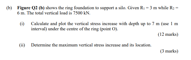 B Figure Q2 B Shows The Ring Foundation To Support A Silo Given R1 3 M While R2 6 M The Total Vertical Load Is 1