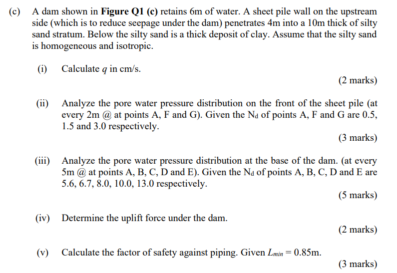 C A Dam Shown In Figure Q1 C Retains 6m Of Water A Sheet Pile Wall On The Upstream Side Which Is To Reduce Seepage 1