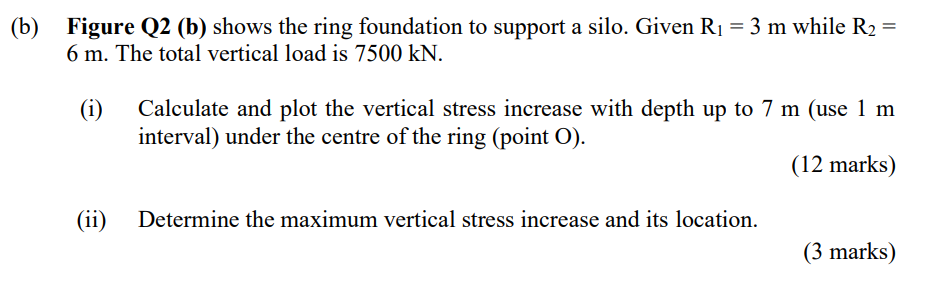 B Figure Q2 B Shows The Ring Foundation To Support A Silo Given R1 3 M While R2 6 M The Total Vertical Load Is 1