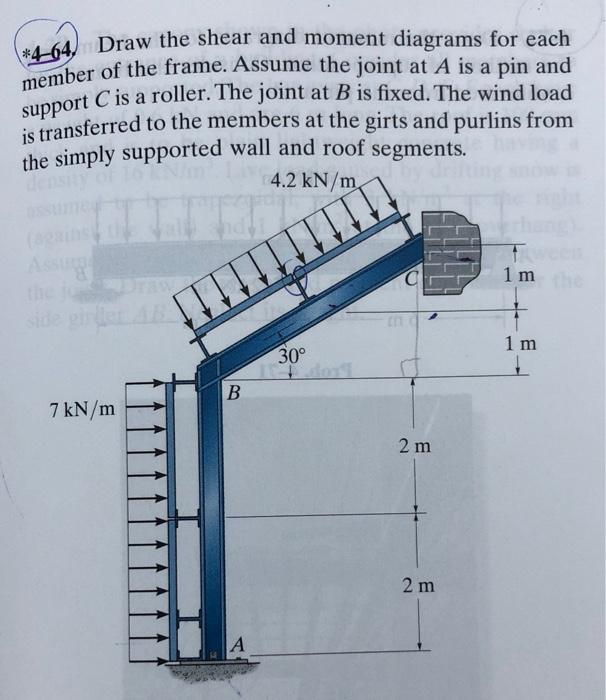 4 64 Draw The Shear And Moment Diagrams For Each Member Of The Frame Assume The Joint At A Is A Pin And C Is A Roller 1