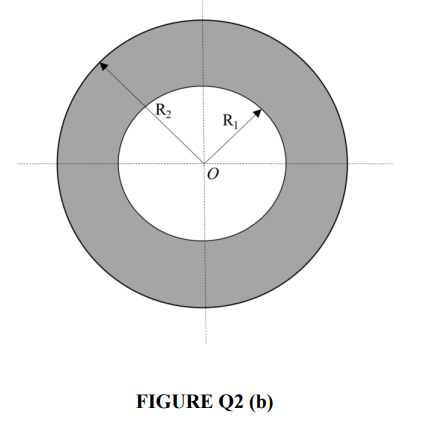 R Ri O Figure Q2 B B Figure Q2 B Shows The Ring Foundation To Support A Silo Given R1 3 M While R2 6 M The 1