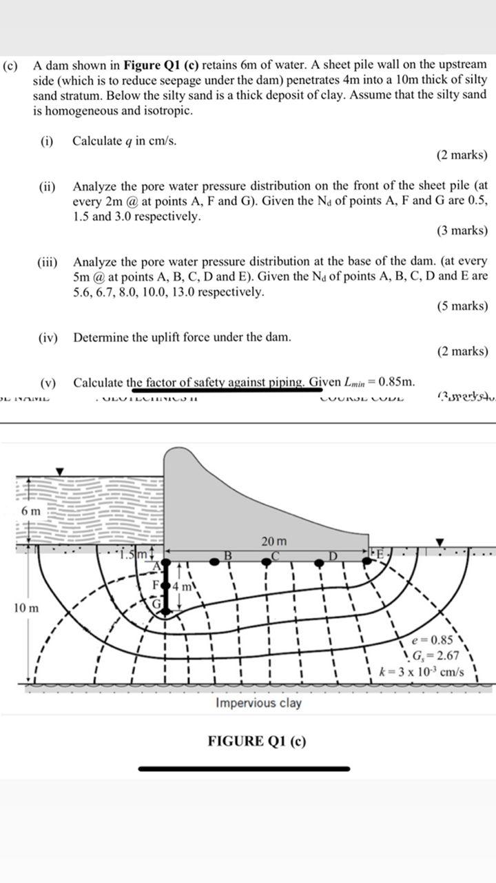 C A Dam Shown In Figure Q1 C Retains 6m Of Water A Sheet Pile Wall On The Upstream Side Which Is To Reduce Seepage 1