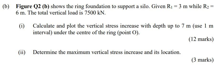 B Figure Q2 B Shows The Ring Foundation To Support A Silo Given Ri 3 M While R2 6 M The Total Vertical Load Is 1