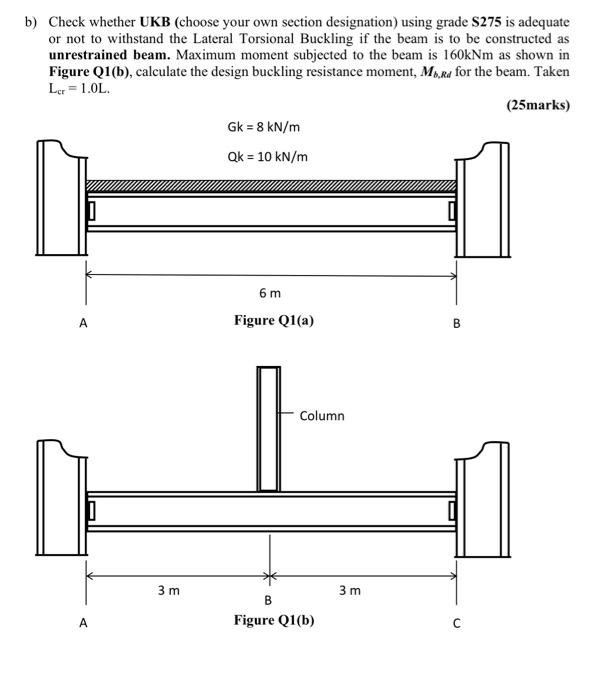 B Check Whether Ukb Choose Your Own Section Designation Using Grade S275 Is Adequate Or Not To Withstand The Lateral 1