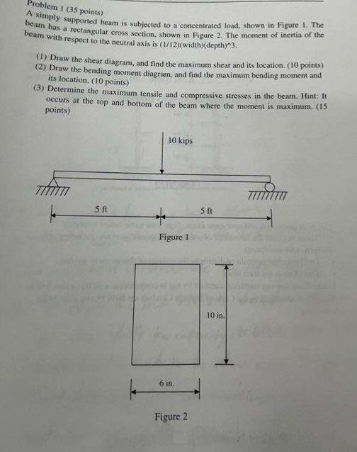 Problem 1 35 Points A Simply Supported Beam Is Subjected To A Concentrated Load Shown In Figure I The Beam Has A Rec 1