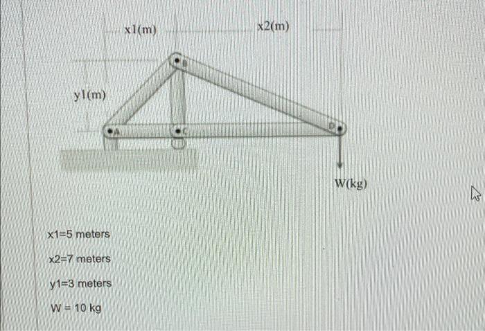 Xl M X2 M Yl M W Kg X1 5 Meters X2 7 Meters Y1 3 Meters W 10 Kg 1