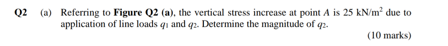Q2 A Referring To Figure Q2 A The Vertical Stress Increase At Point A Is 25 Kn M Due To Application Of Line Loads 1