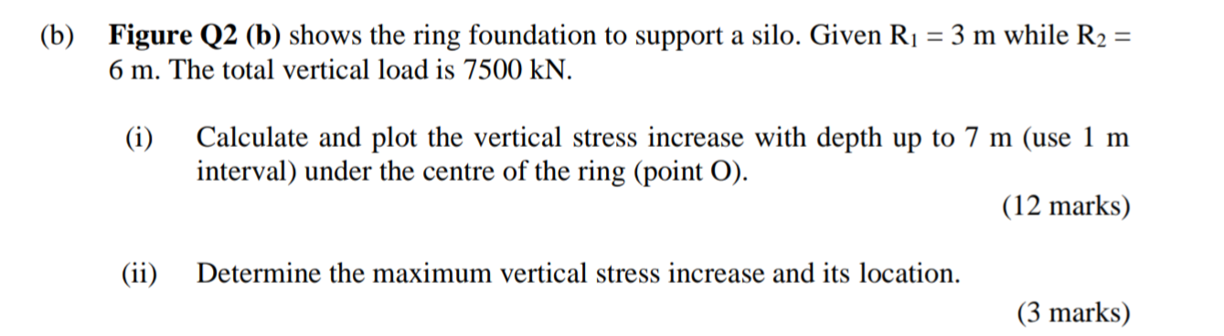 B Figure Q2 B Shows The Ring Foundation To Support A Silo Given Ri 3 M While R2 6 M The Total Vertical Load 1