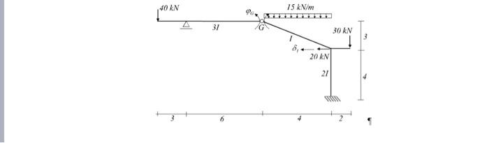 40 Kn 15 Kn M 31 30 Kn 8 20 Kn 21 1