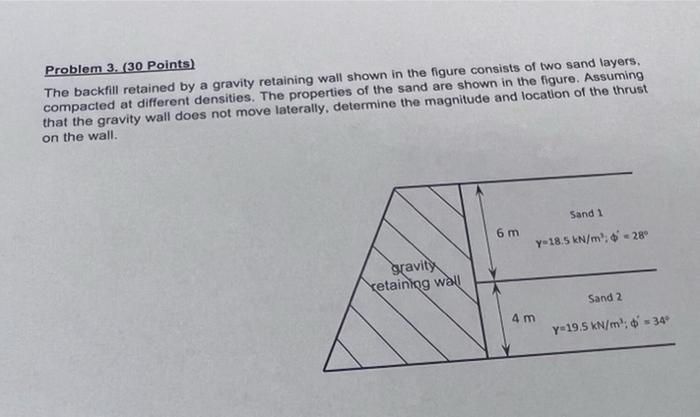 Problem 3 30 Points The Backfill Retained By A Gravity Retaining Wall Shown In The Figure Consists Of Two Sand Layers 1