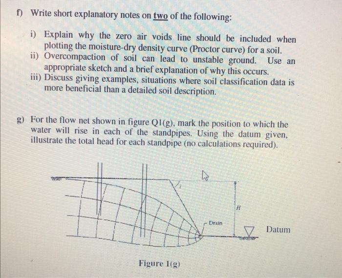F Write Short Explanatory Notes On Two Of The Following I Explain Why The Zero Air Voids Line Should Be Included When 1