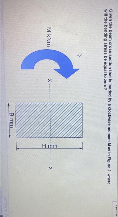 Spore Given The Beam Cross Section That Is Loaded By A Clockwise Moment M As In Figure 2 Where Will The Bending Stress 1