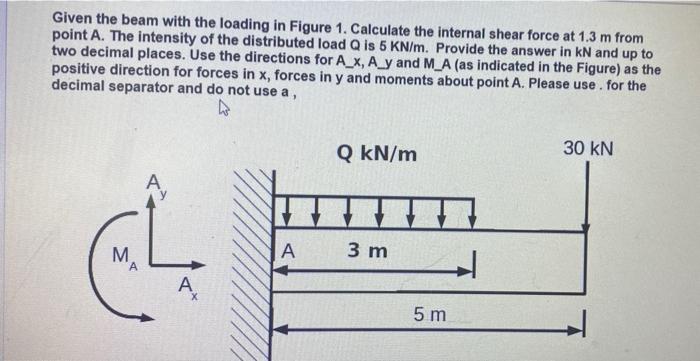 Spore Given The Beam Cross Section That Is Loaded By A Clockwise Moment M As In Figure 2 Where Will The Bending Stress 2