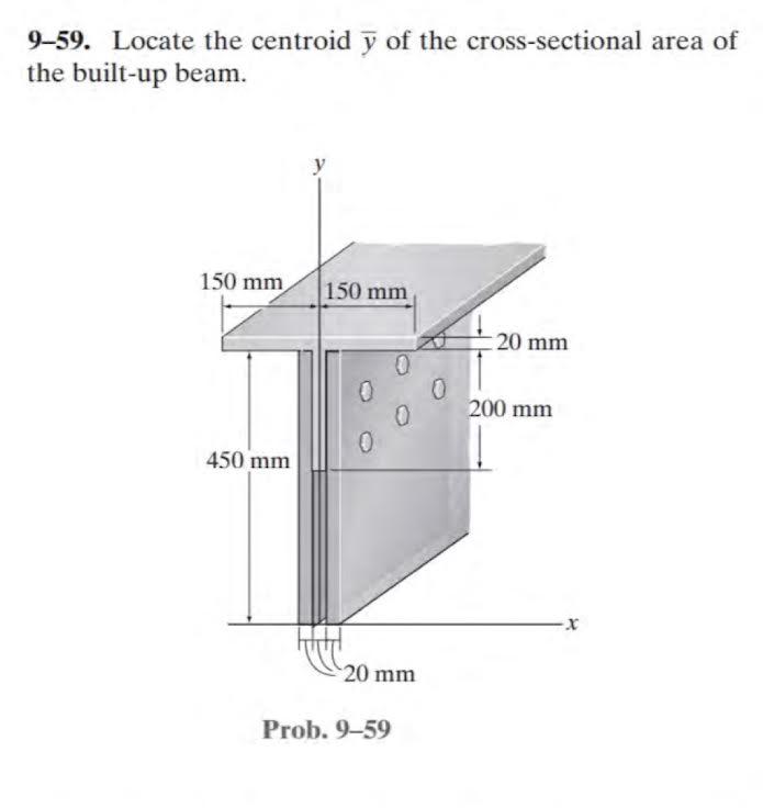 9 59 Locate The Centroid Y Of The Cross Sectional Area Of The Built Up Beam Y 150 Mm 150 Mm 20 Mm 0 200 Mm 0 450 Mm 20 1